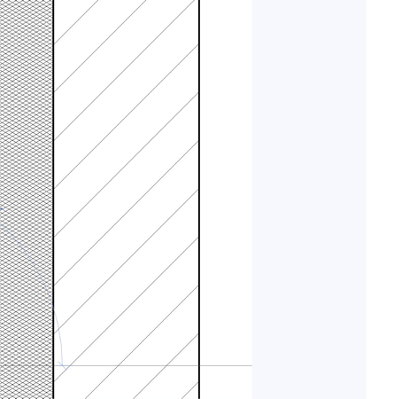 Hoe maak je een Repeating Detail Component in Revit?