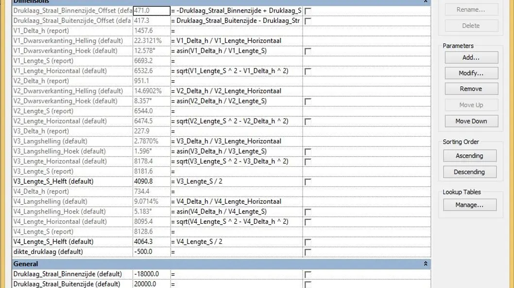 Parameters in Revit