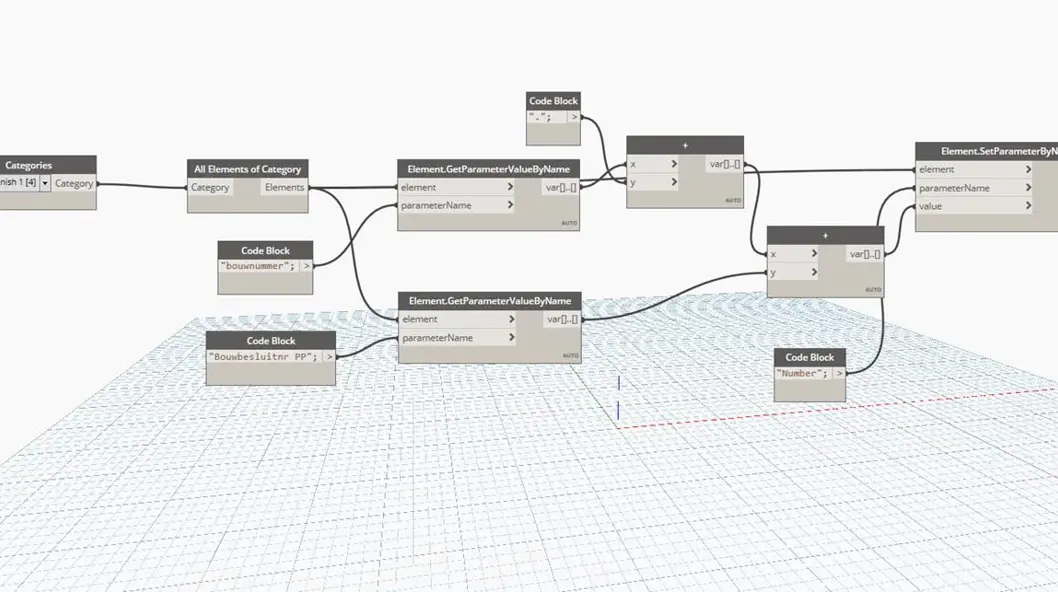 Revit - Kamp Amersfoort