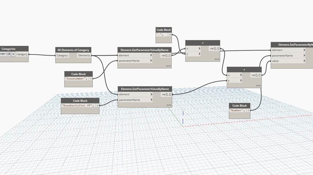 Revit - Kamp Amersfoort