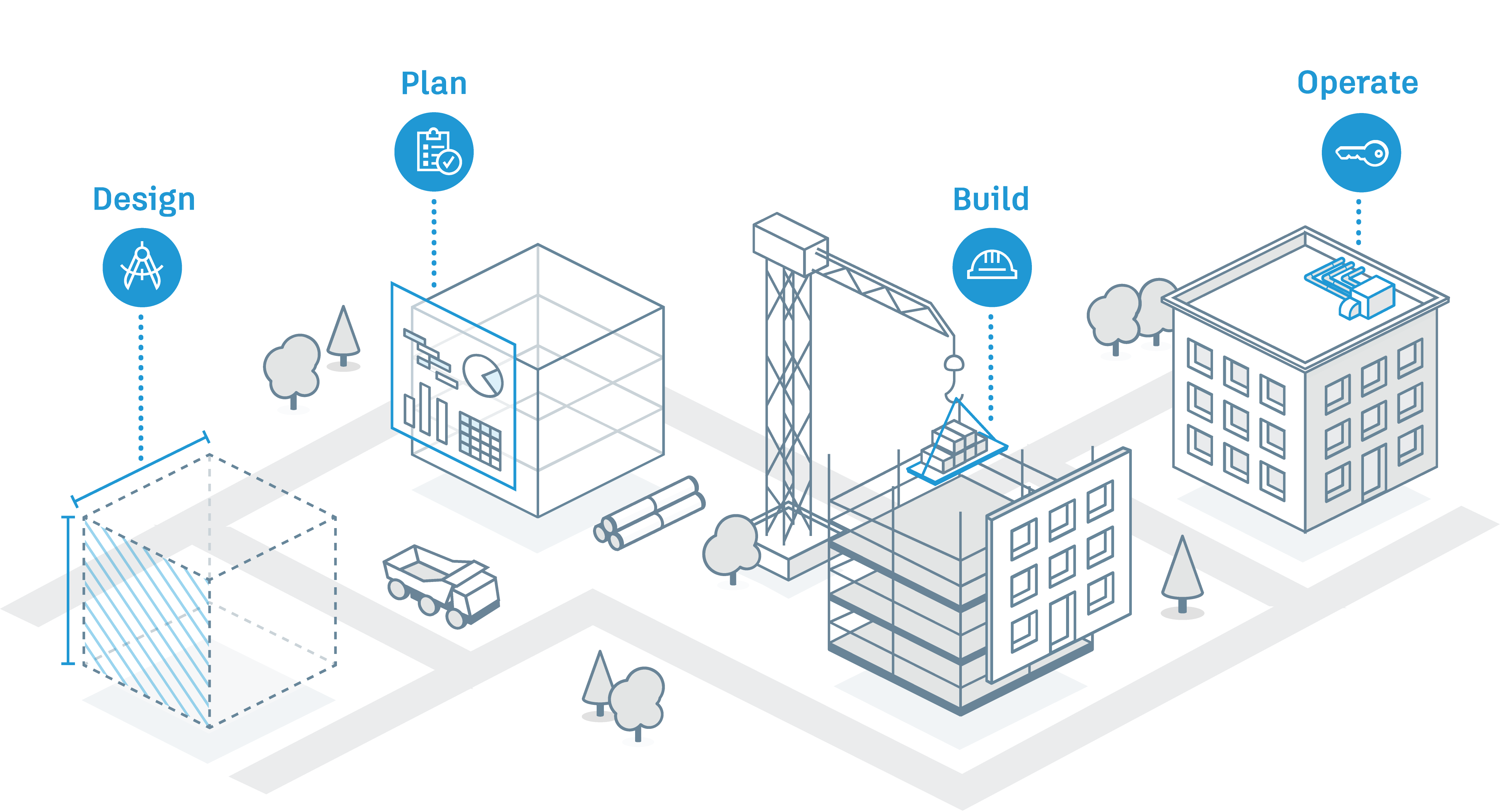 Autodesk Construction Cloud