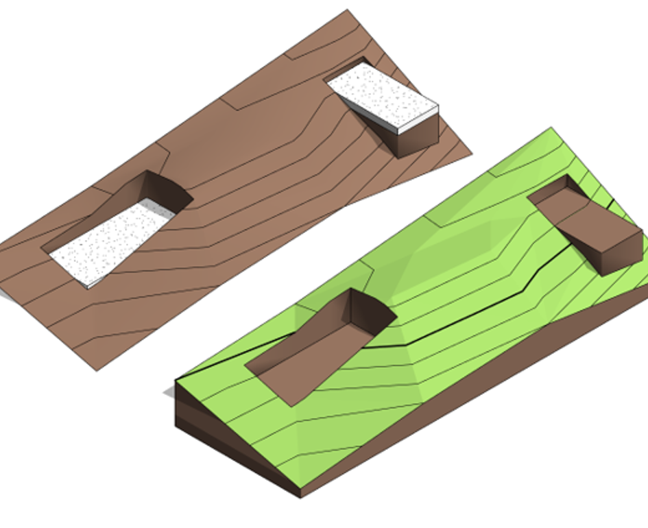 Toposurface