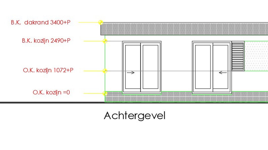Ontwerpfase